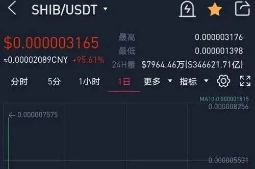芝麻开门、交易所买比特币全吗 o芝麻开门官网最新安全版下载